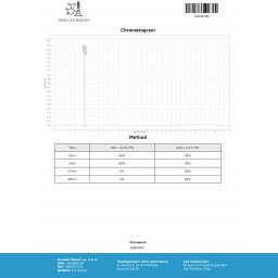 Cialis DP Dragon Pharma, Europe