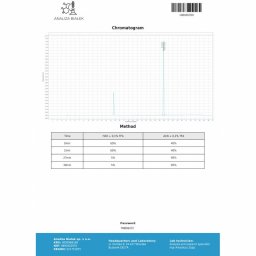 Cypionat 250 Dragon Pharma, Europe