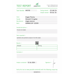 Minoxidil Dragon Pharma, Europe