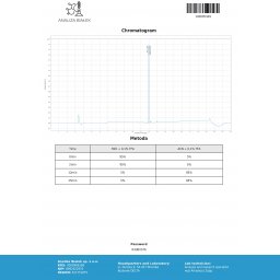 Tirzepatide Dragon Pharma, Europe