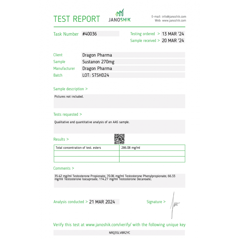 Sustanon 270 Dragon Pharma Lab Test